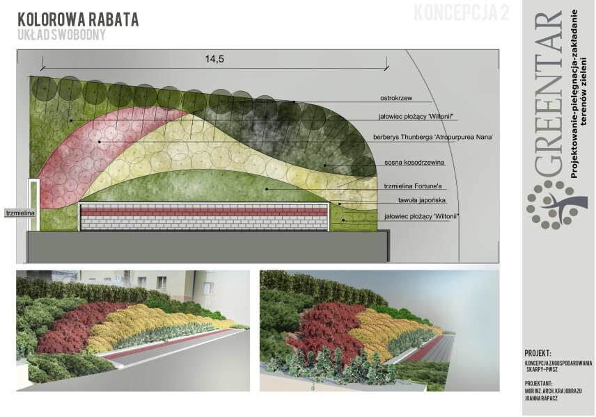 Projekt kolorowej rabaty